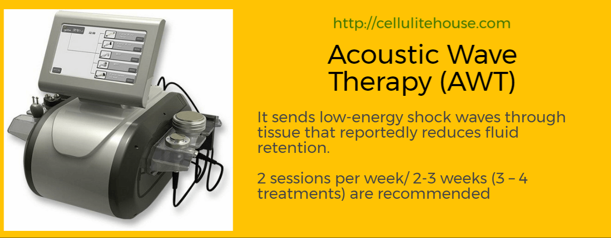 Acoustic Wave Therapy (AWT)- Latest massage technology 2 from Cellulite House 
