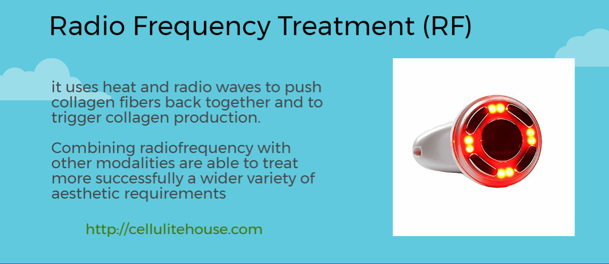Treatment (RF) -Latest massage technology 3 from Cellulite House